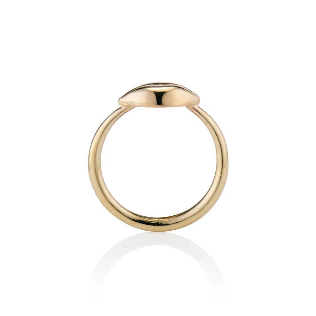 side view of small gold lips on gold band on white background