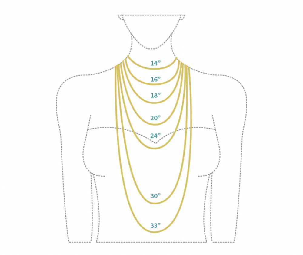 display image of different length necklaces on a body to determine necklace length preference